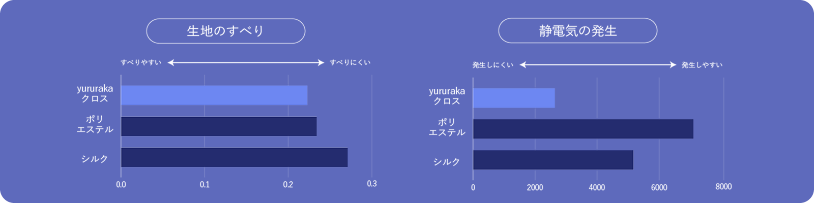 DX認定ロゴ